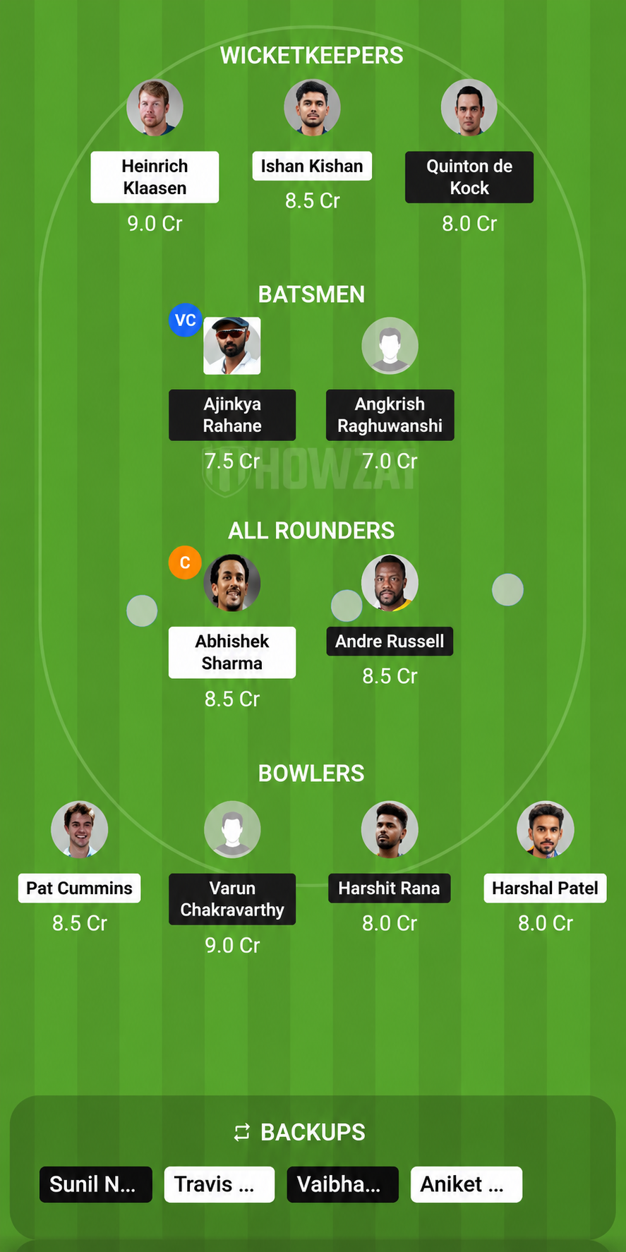 Dream11 Captain & Vice-Captain Selection